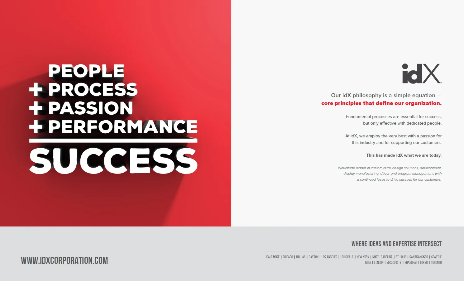 idx magazine ad